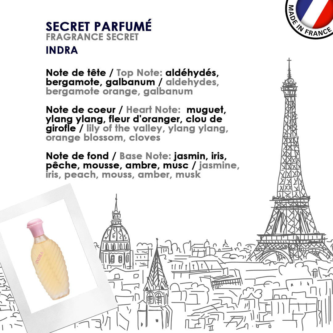 Ulric de Varens Indra Parfum Pour Elle Jacques Saint Prés Pour Elle Naturel Oriental