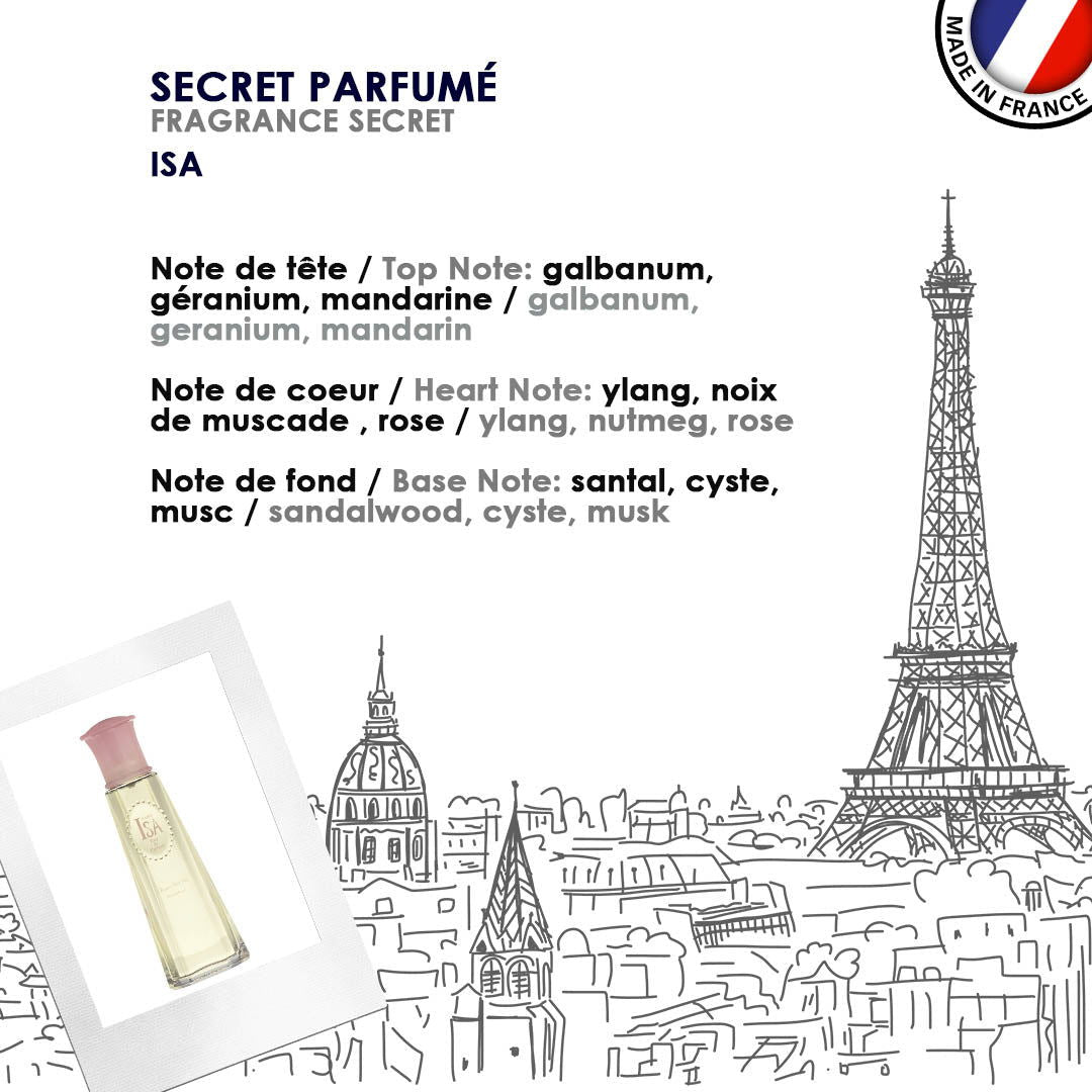 Ulric de Varens Isa Parfum Pour Elle Floriental Jacques Saint Prés Pour Elle