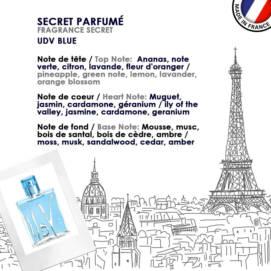UDV Blue Coffret - Ulric de Varens - Perfume Homme