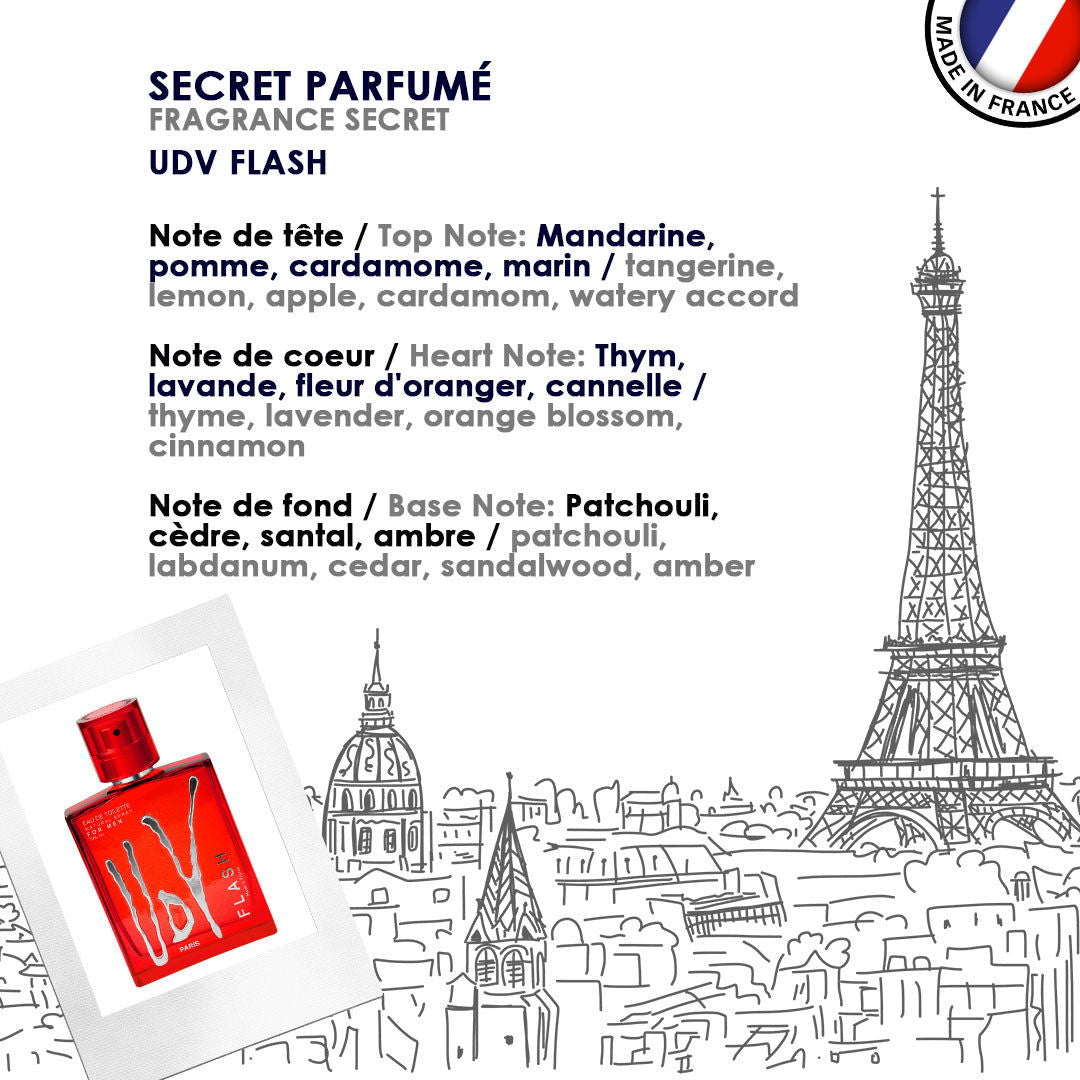 UDV Flash Coffret - Ulric de Varens - Perfume Homme