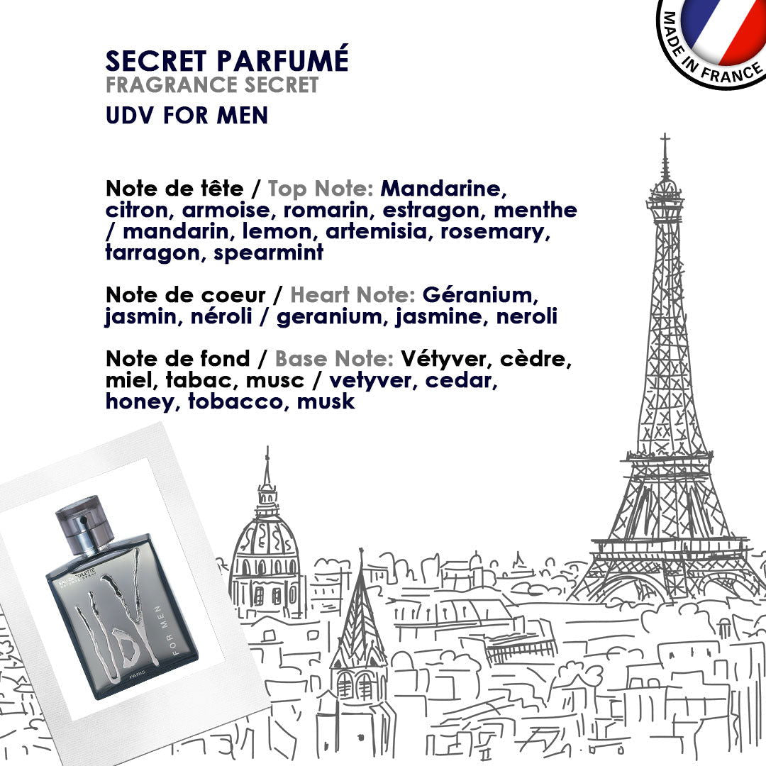UDV For Men Coffret - Ulric de Varens - Perfume Homme