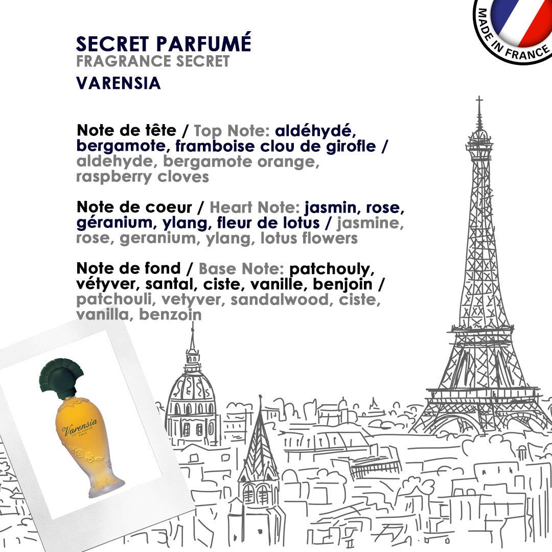 Varensia - Ulric de Varens - Perfume Femme